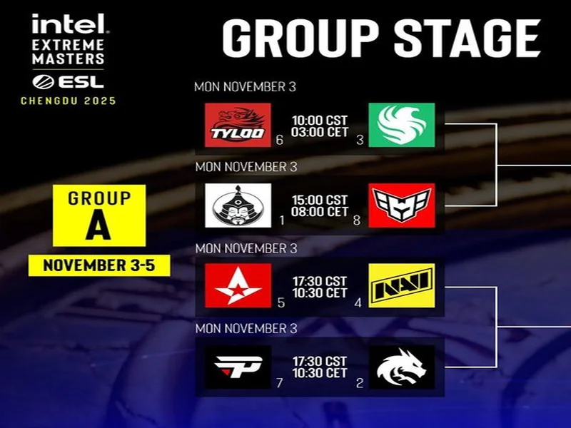 HLTV出品：NIP与fnatic两大落魄豪门如何力挽狂澜，追回逝去的时光